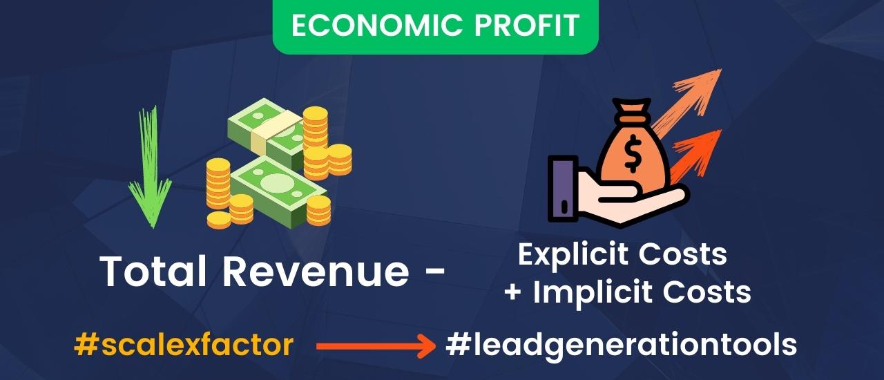 Economic Profit = Total Revenue - (Explicit Costs + Implicit Costs)